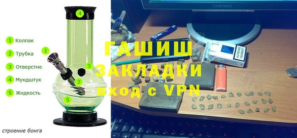крисы Пересвет